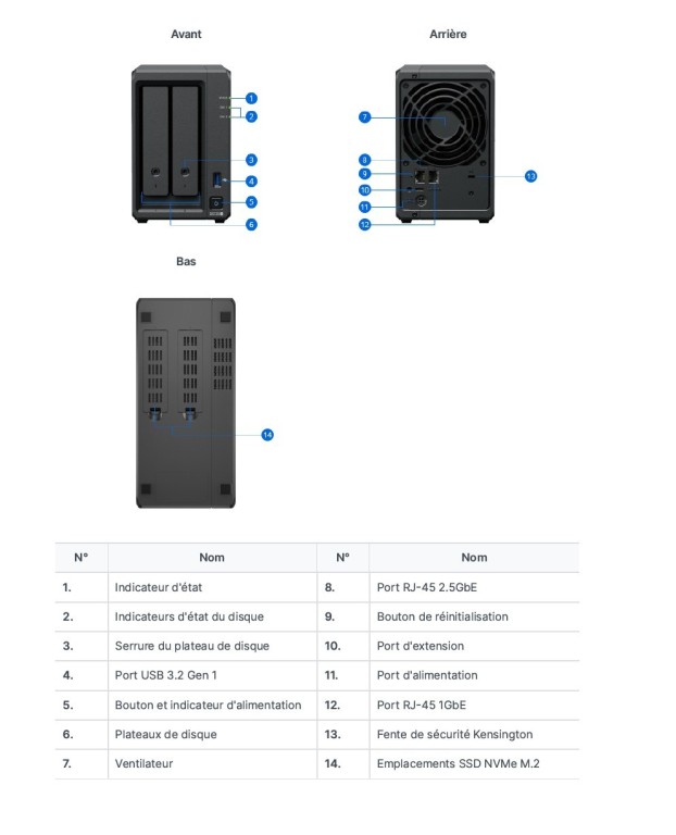 sy-ds72540tnassyno-102643-2