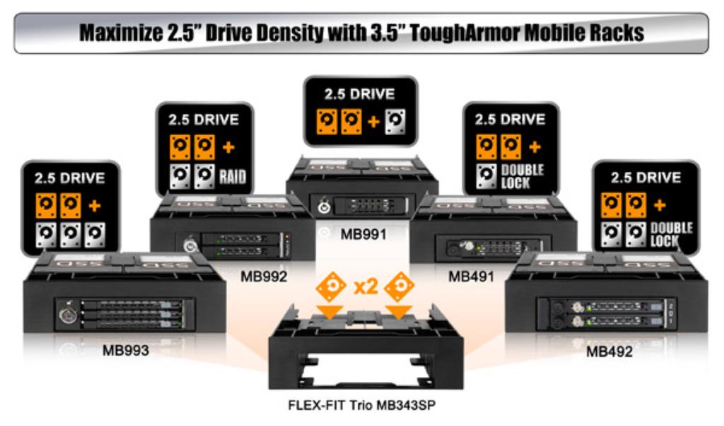 ic-mb343sp-30041969-2